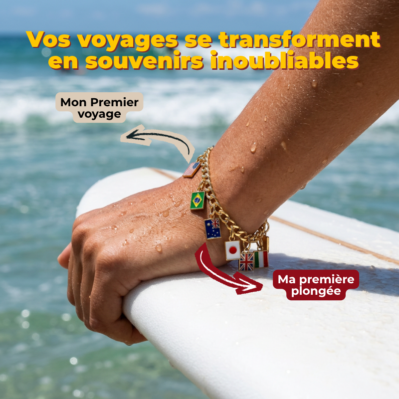 Breloque Pays