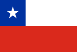 Breloque Pays