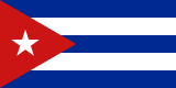 Breloque Pays