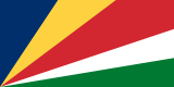 Breloque Pays