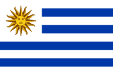 Breloque Pays